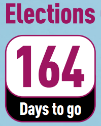Election Countdown: 164 days to go